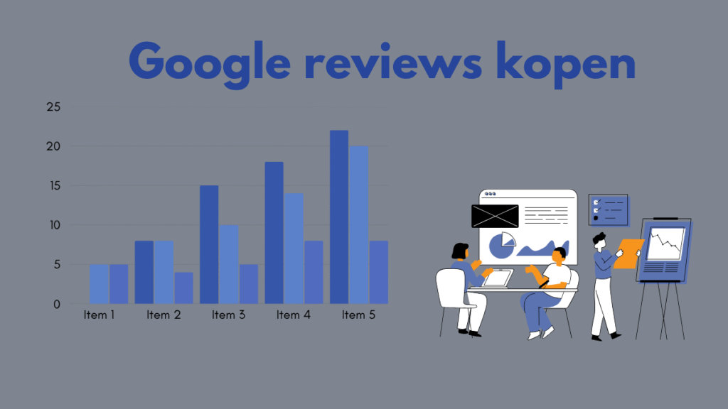 Google reviews kopen